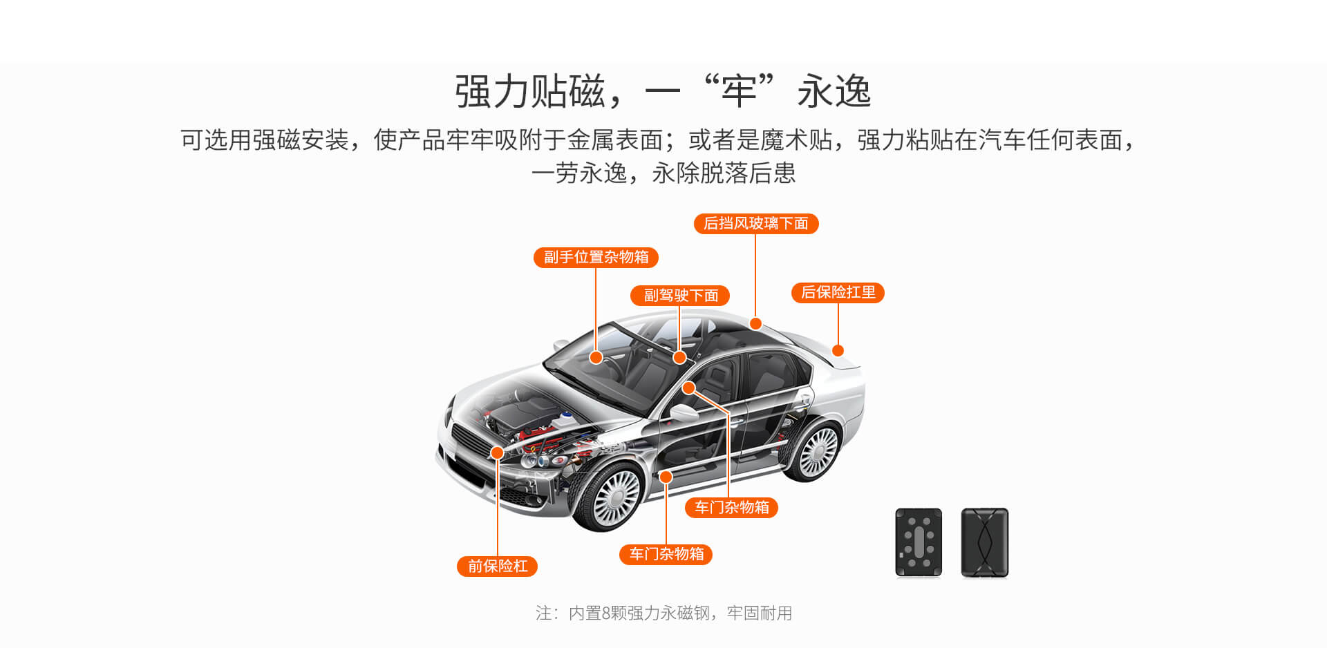 无线超长待机车载定位终端