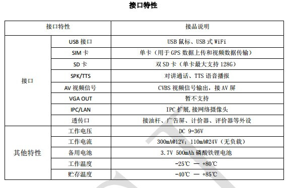 4G车载视频监控终端（宁夏）