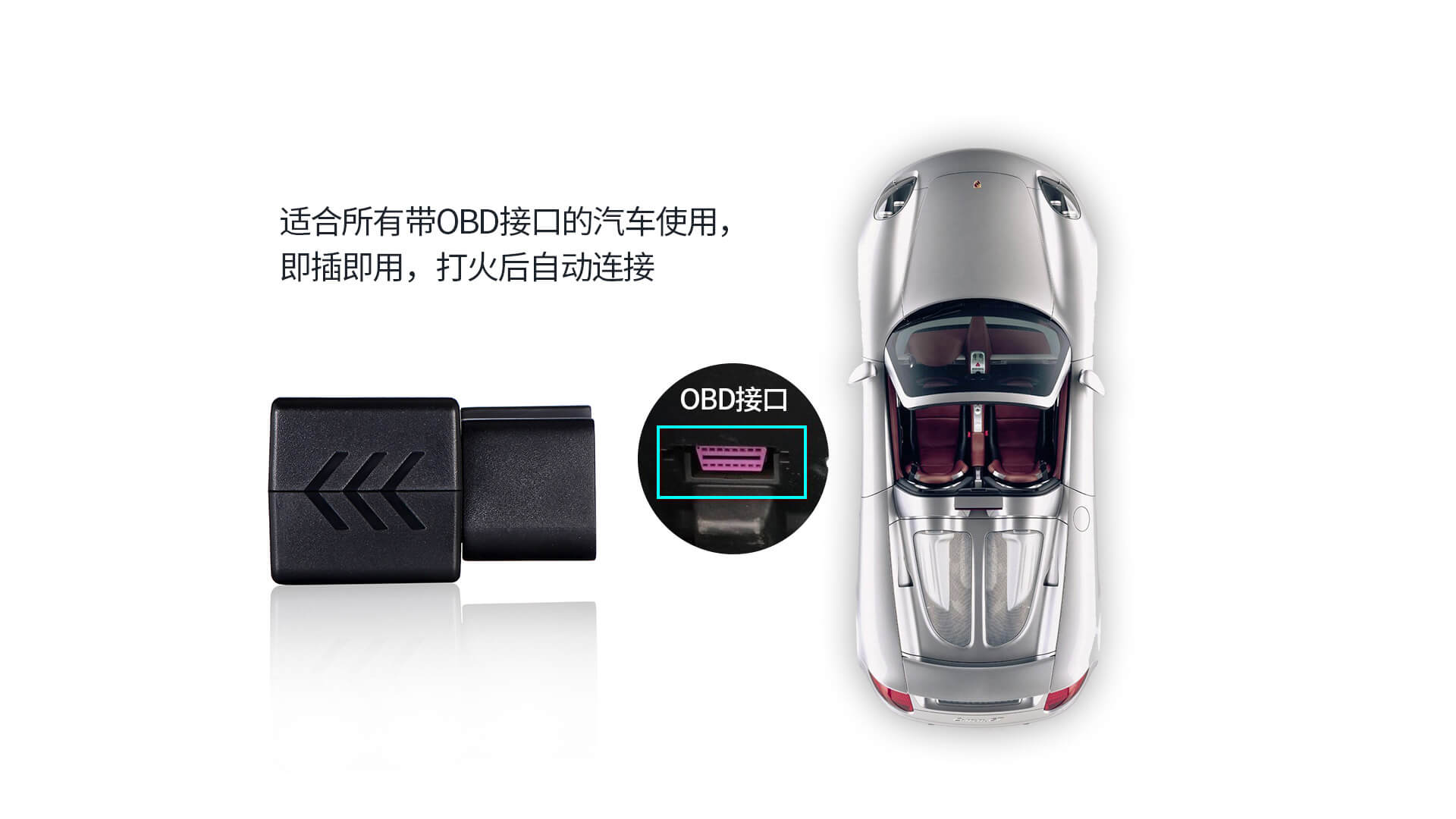 OBD免安装定位终端