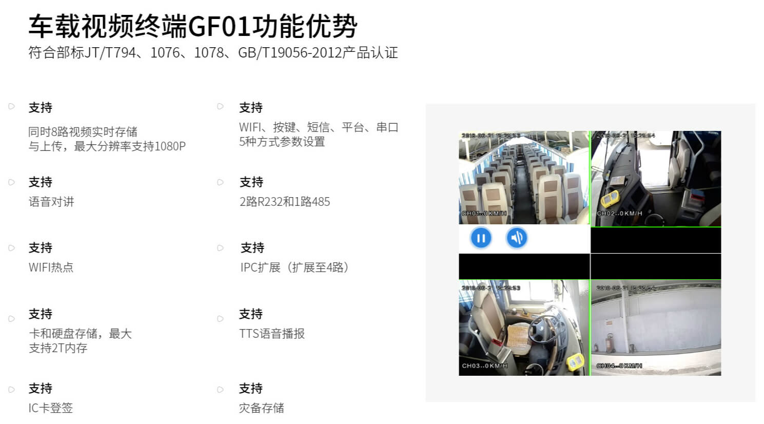 高清版车载视频终端GF01